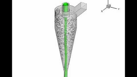 CFD Modeling of Hydrocyclone