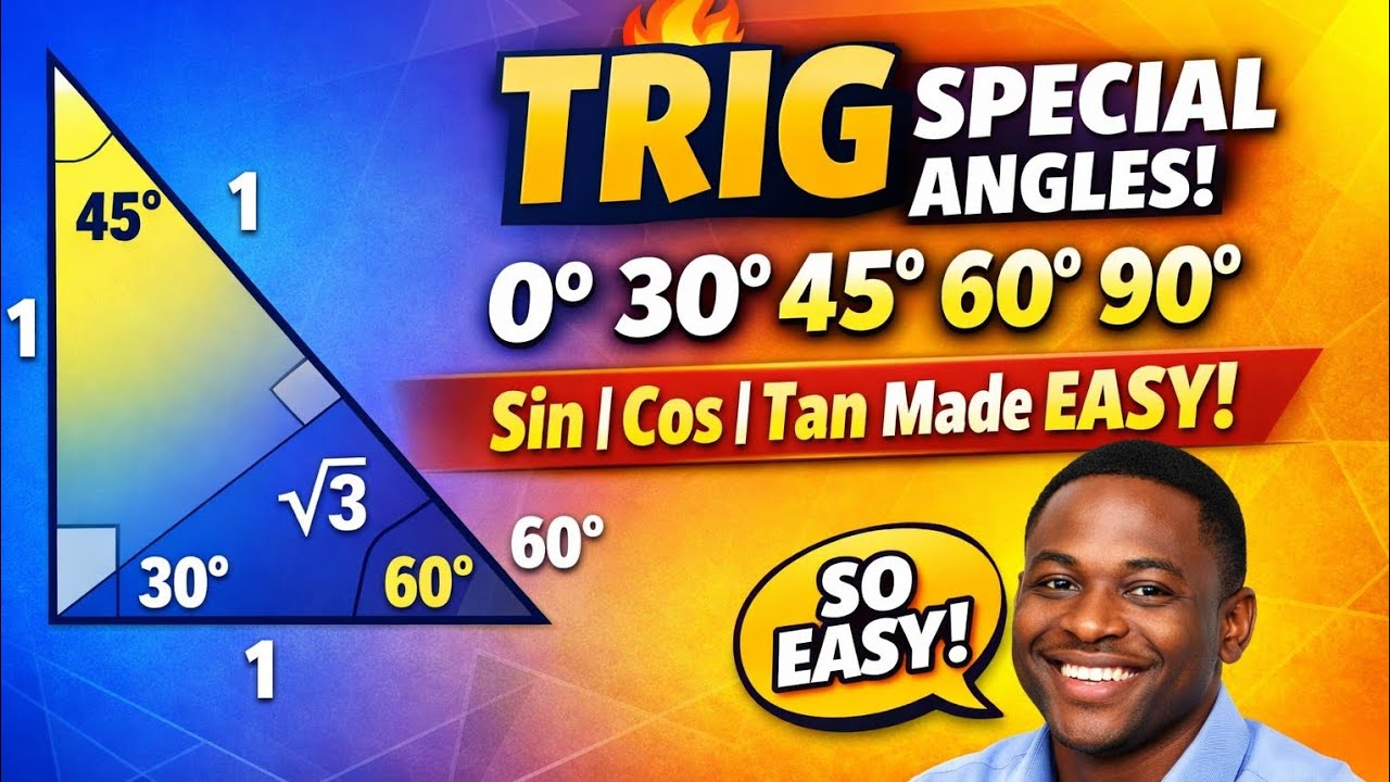 STOP Memorizing! 😳 Learn Special Angle Trig Ratios the Smart Way