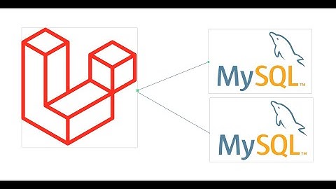 How to connect Laravel App with 2 Databases