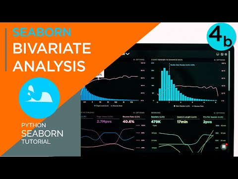 Seaborn Python Tutorial || How to do a Bivariate Analysis in Python || 04-Part2