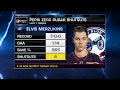 NHL Network: Elvis Merzļikins Earns His 4th Shutout in 7 Games (Feb. 4, 2020)