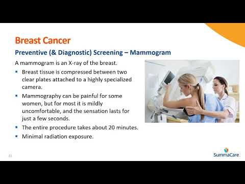 2024 - Breast Cancer Presentation - video from SummaCare