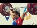 2011 European Weightlifting Championships, Women 75 kg \ Тяжелая Атлетика. Чемпионат Европы