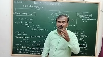 KSET 2023: P1 Unit 8 ICT: Types of Computer: by DGK sir ICT video 9