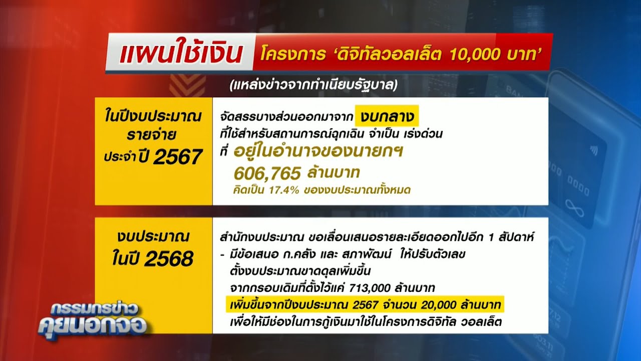 'นายกฯ' ลั่น “เงินดิจิทัล” ถึงมือปชช.แน่ ย้ำฟังข่าวดี 10 เม.ย.