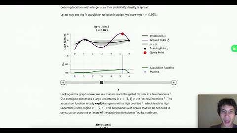KDD 2020: Hands-on Tutorials: Faster, Simpler, More Accurate-Part 9