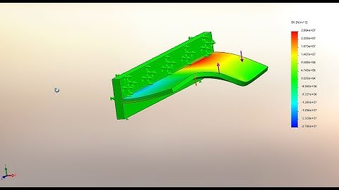 #CONCENTRATED POINTS LOAD ACTING ON A CANTILIVER BEAM IN SOLIDWORKS SIMULATION