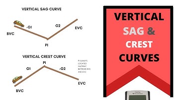 Engineering Surveying Vertical Sag Curve and Crest Curve Examples