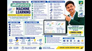 Introduction to Unsupervised Machine Learning | Discover Hidden Patterns & Insights from Data