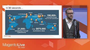 MagentoLive UK 2016 - Solutions Spotlight - Cybersource