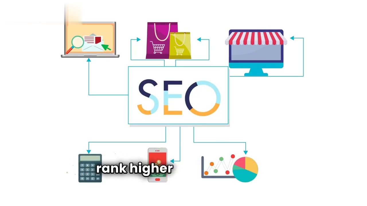 SEO Company in Glasgow | Get Found Online with Anika Digital