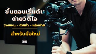 ขั้นตอนเริ่มต้นทำวิดีโอ วางแผน - ถ่ายทำ - หลังถ่าย  ให้มีคุณภาพ (สำหรับมือใหม่)