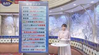 ９月７日のコロナ関連ニュースまとめ