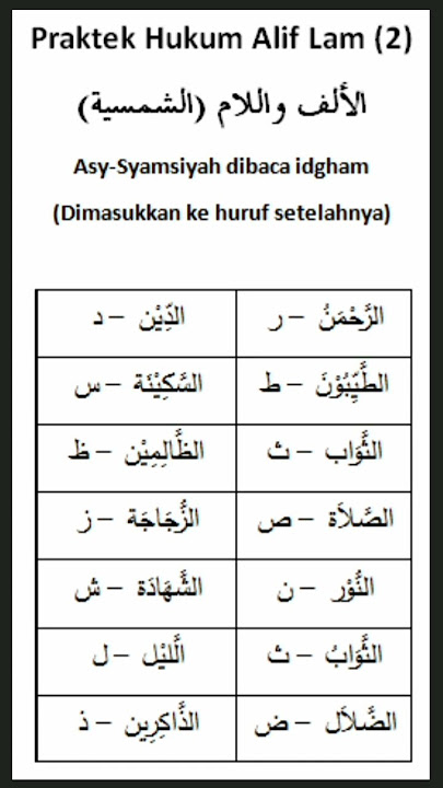 Praktek Hukum Ali Lam As-Syamsiyah, #belajarngaji #murottal #ngajicepat #recitation #quran