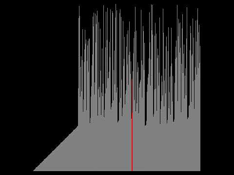 Poplar (Pre-order) Heap Sort: visualization