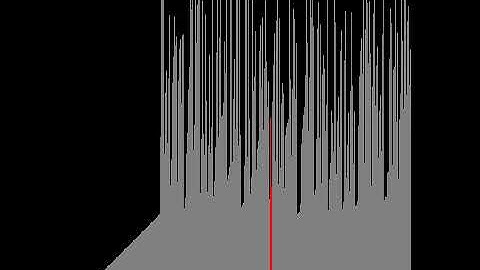 Poplar (Pre-order) Heap Sort: visualization