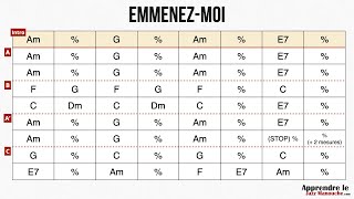 Emmenez - Moi (Charles Aznavour) - Playback Jazz Manouche - Gypsy Jazz Backing Track / Play Along