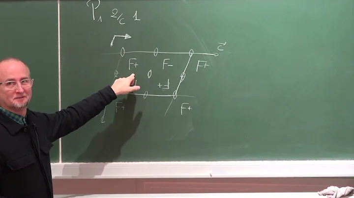Groupe d'espace P2/c