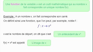 notion de fonction cours maths 3ème