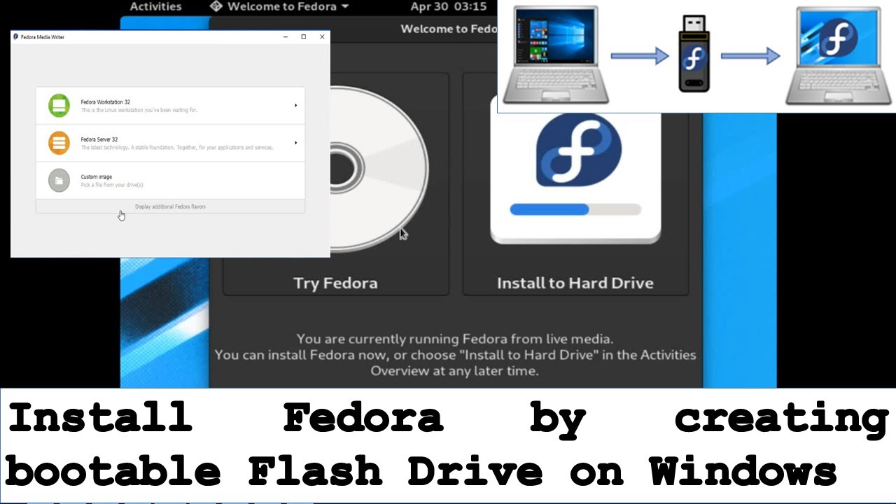 Remove Windows and Install Fedora using flash drive - YouTube