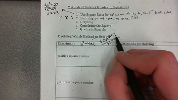 Unit #4 Section 5-8 Using the discriminant to decide method to Solve by.wmv