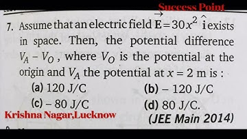 Assume that an electric field  E=30x 2i exists in space. Then the potential difference V A −V O