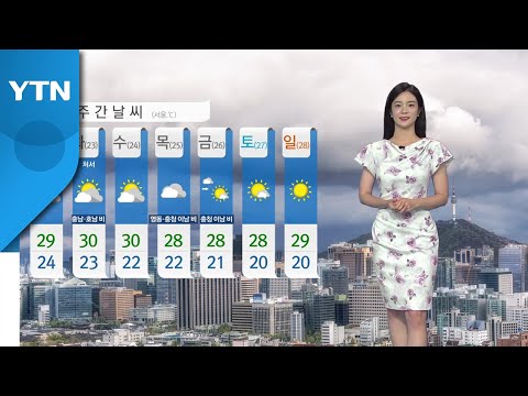 [날씨] 내일 전국 무더위...밤까지 경기·영서 등 곳곳 소나기 / YTN