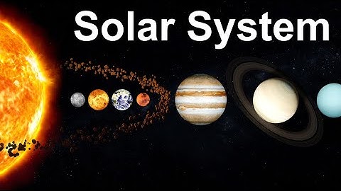 Solar System Animation | 8 Planets of the solar system | Eight planets in the solar system