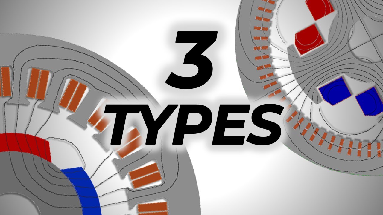 Synchronous Motors Overview and Types Comparison