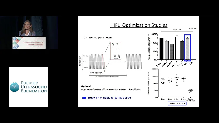 Cynthia Anderson - HIFU for hepatic gene transfer (2018)