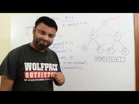 Breadth First Search (BFS) PseudoCode