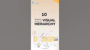 10 Visual Hierarchy Tips for Better Design #ytshorts #thelearnyn
