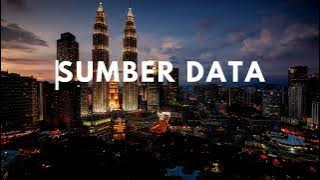 KAJIAN KES BUNUH DIRI DI MALAYSIA PADA TAHUN 2019 DAN 2020