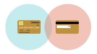 Introduction   1  Payments Overview   Mobile Payment Security