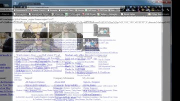 Google Chrome Insecure Content