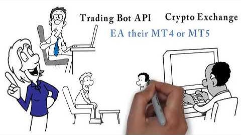 AlgoDex Exchange Introduces its Business Model