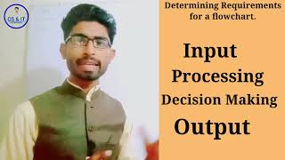 Topic 2: Flowchart, Its Importance And Requirements in Problem Solving ll ch#1: Problem Solving