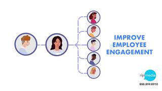 Express Video by Rip Media Group - Smart Sales and Lease - Daily Stream - 2D Motion Graphics