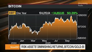 Bitcoin Hammered by Long-Term Holders Dumping $45 Billion