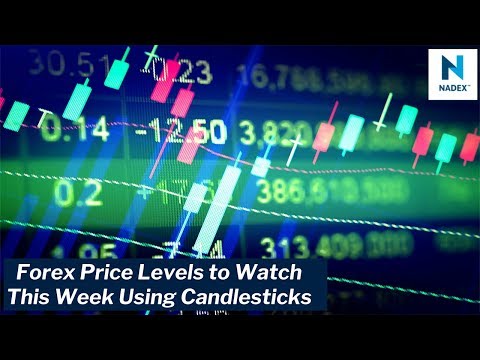 Forex Price Levels to Watch This Week Using Candlesticks