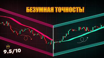 Я нашел идеальный трендовый индикатор на TradingView (с полной стратегией)