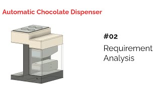Embedded System Development: Requirement Analysis #02