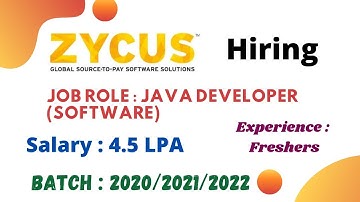 Zycus Off Campus Hiring Freshers for the Role of Java Developer | Software |