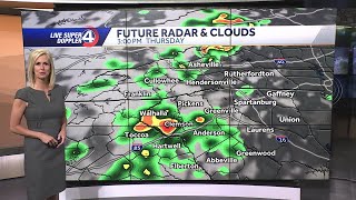 Unsettled Weather Ahead