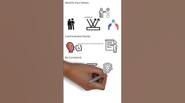 Steps to Set Effective Boundaries for Kids #parentingtips #cybersecurity #holisticonlinesafety