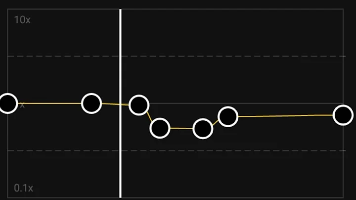 Gym Class Heroes | Stereo Hearts Ft  Adam Lavine | Capcut Speed Audio Edits #shorts