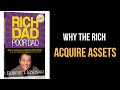 Are You Acquiring Assets?