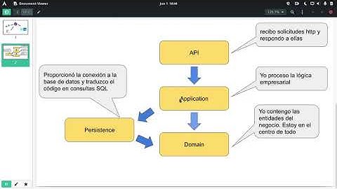 CRUD en .Net Core, SQL Server y React TypeScript - Video 2