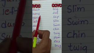 Ccvccvcc Words