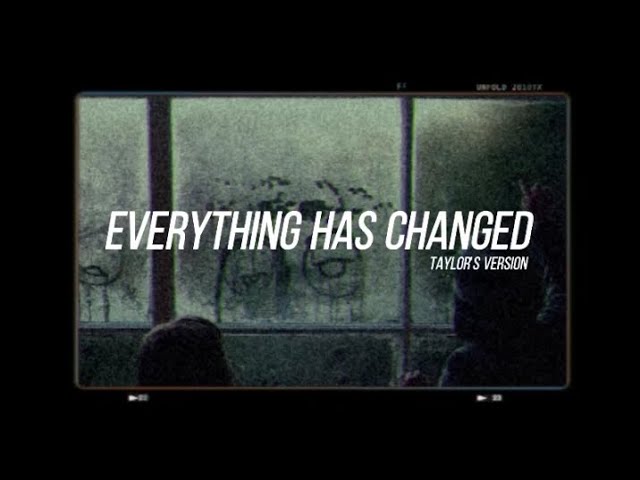 Taylor Swift: Everything Has Changed - [Livre en VO]